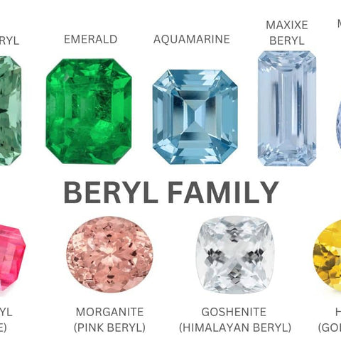Trang sức Đá quý thiên nhiên Beryl Jewelry | AME Jewellery