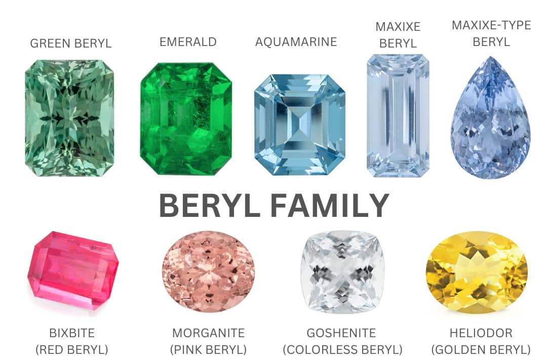 Beryl color 2025