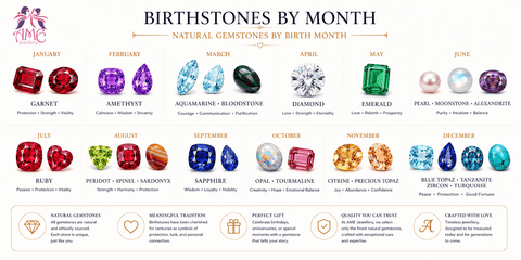 Birthstones by Month - AME Jewellery